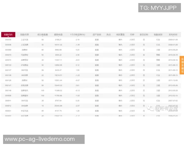选择合适的足球手套尺码指南助你提升比赛表现与舒适度